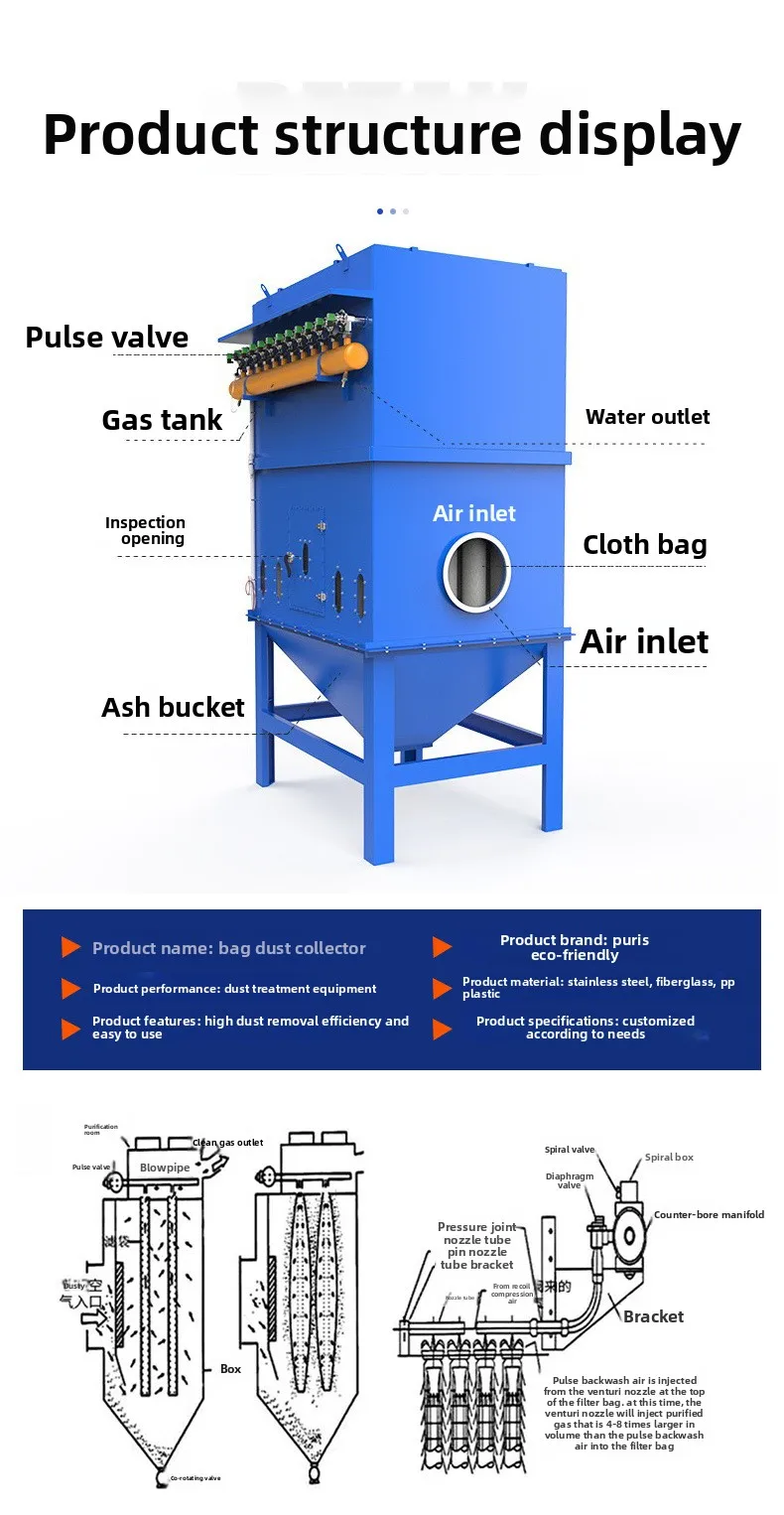 Centrifugal Fan, 380V, Stainless, Steel - detail 8