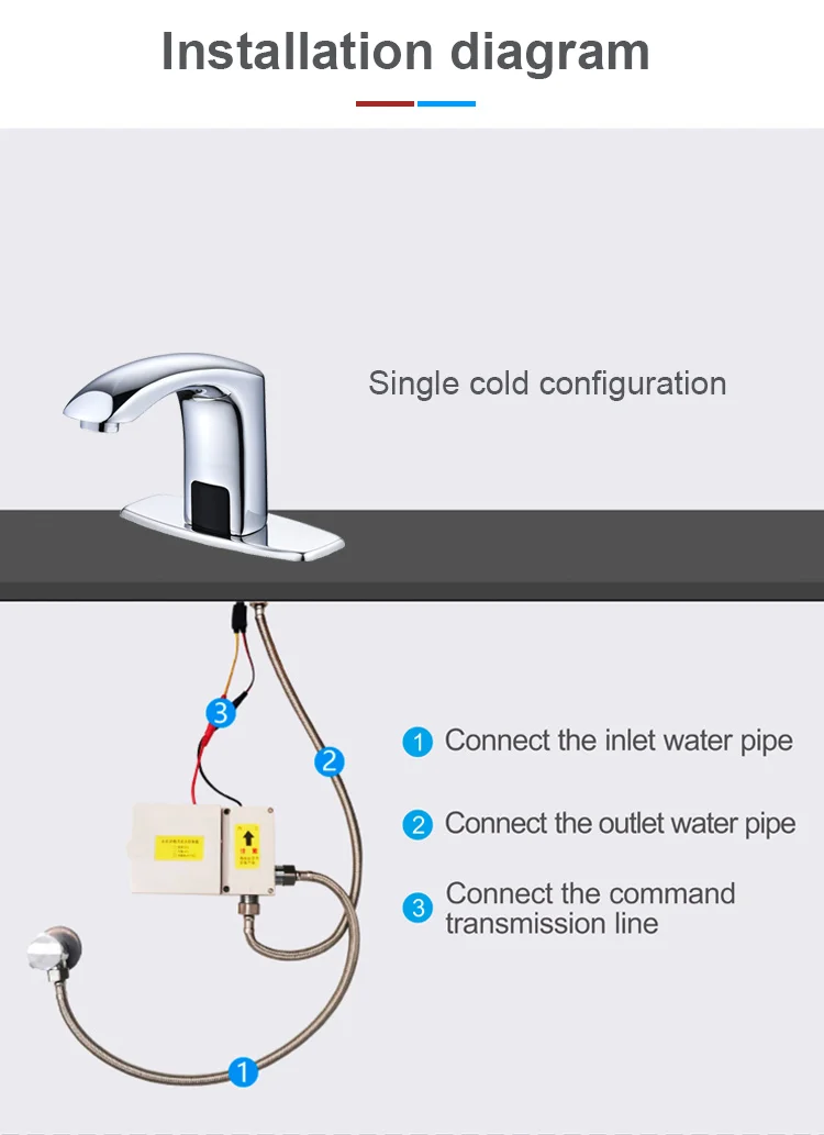 Bathroom Faucet Electric Automatic Sensor Faucet Touchless Basin Faucet