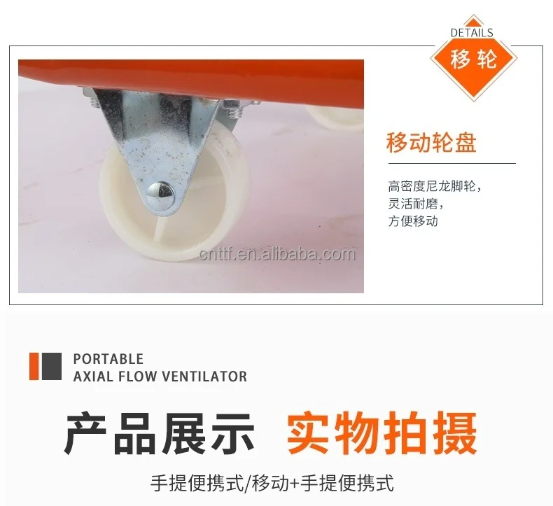 Axial Flow Fan, CTF5-2, 3000RPM, 380V - detail 6