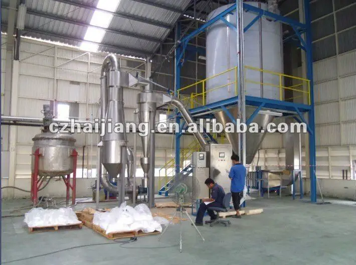 HG Series Rotating Cylinder Dryer