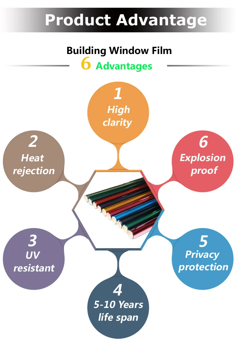 Building-Window-Film_02