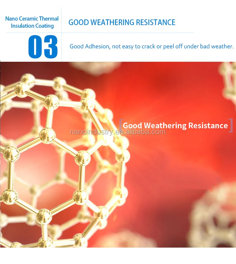 Nano Ceramic Paint _06.jpg