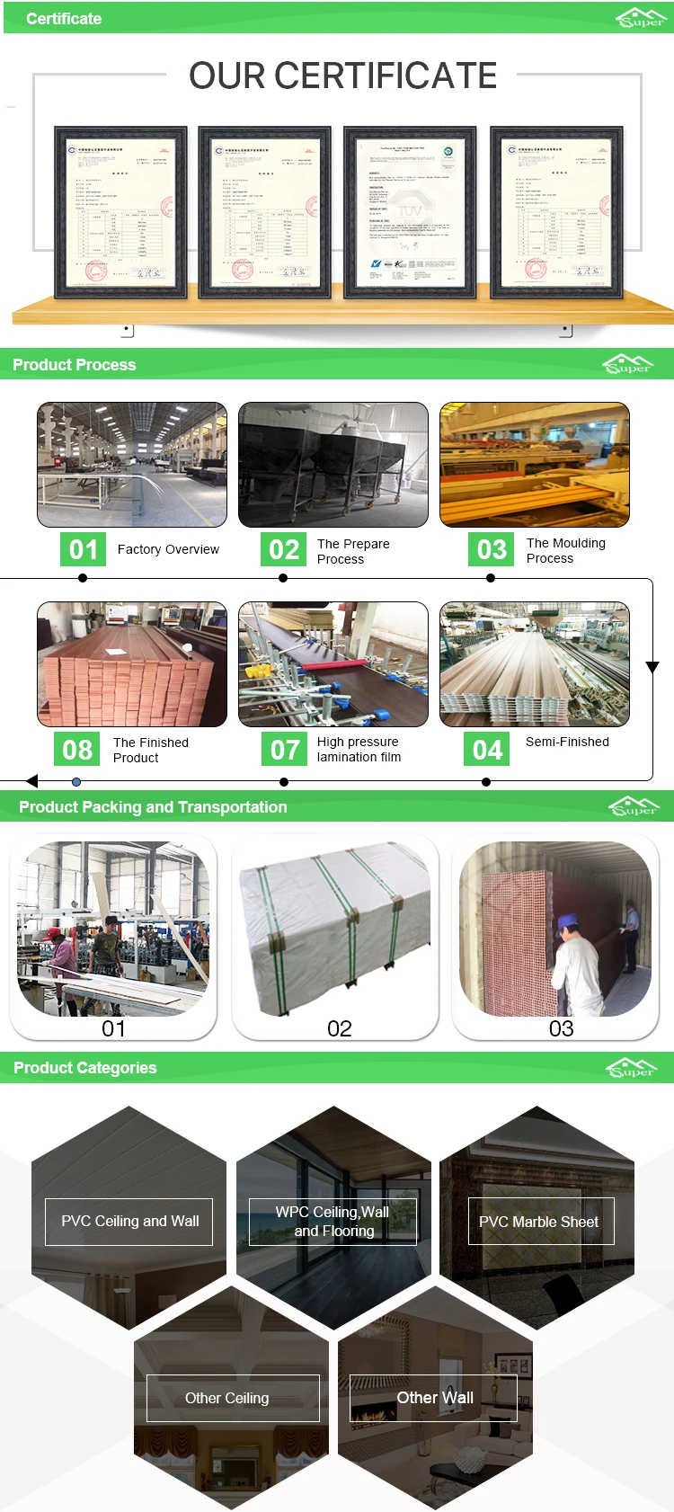 WPC Wall Panel (11)
