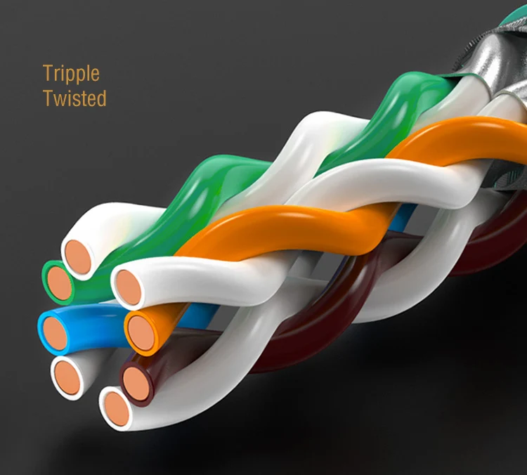 Network Cable CAT 8 2000mhz Price Per Meter SFTP CAT8 Dual Shield Outdoor 1000FT Ethernet Lan Cable CAT8插图4