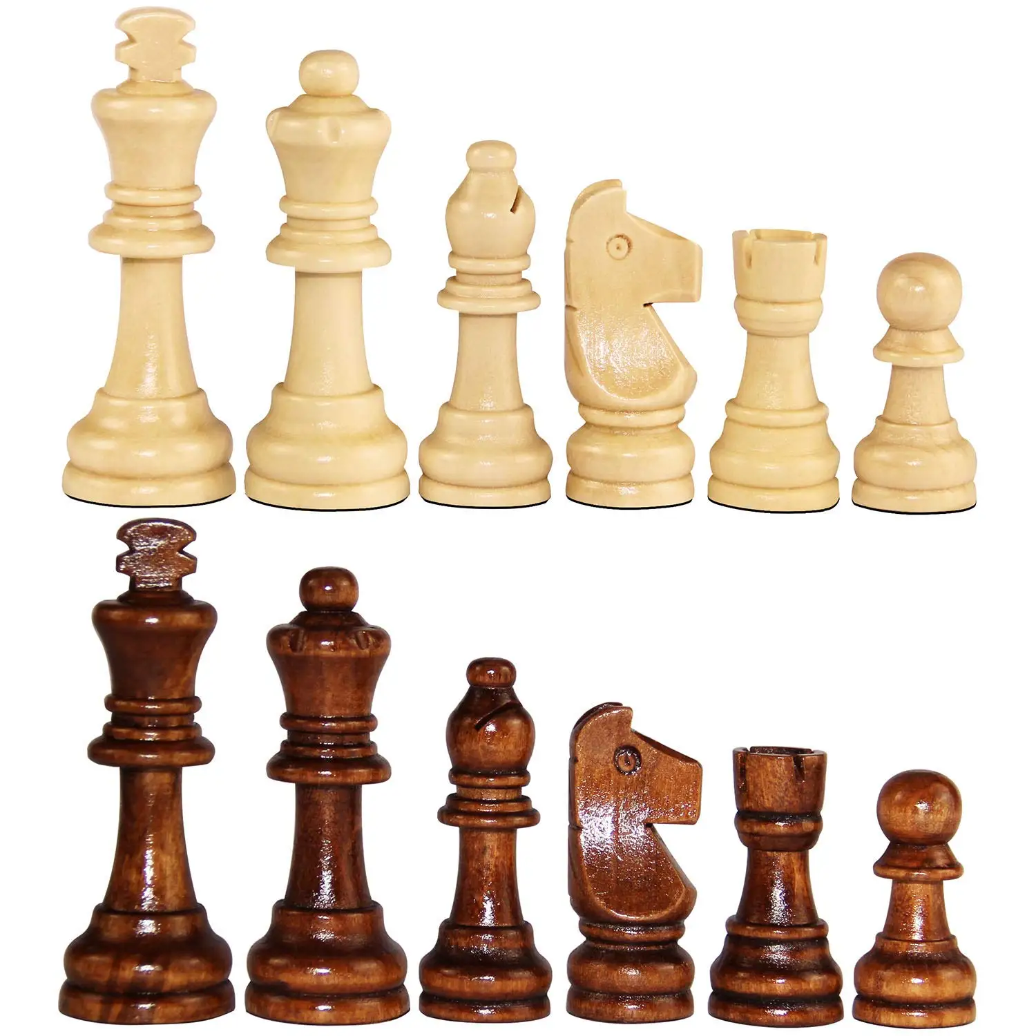 Debate: Which piece is the King : chess