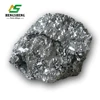 Hengsheng Metallurgical selling well all over the world of Ferro Chrome price