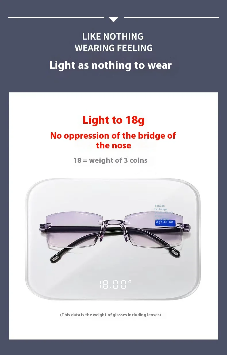 Cut Edge Smart Zoom Black Technology Reading Glasses 803 Anti-Blue Light Frameless PC New Cut Edge Smart Zoom Reading Glasses