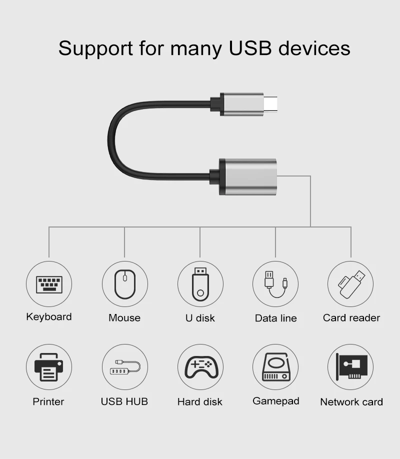 Best Selling Usb 3.0 To 3.1 Type C Otg Converter Adapter Cable Buy