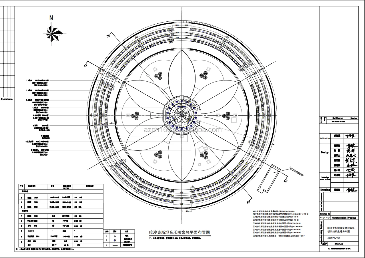 Design of Dancing Dry Fountain