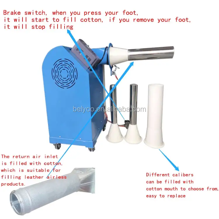 High Efficiency Easy Operation Ball Fiber Down Pillow Filling Stuffing Machine