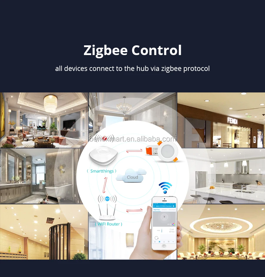 Benexmart ZigBee 3.0 Downlight Kit Smart RGBW 2.5 Inch Led Recessed Ceiling Light 9W Work with Smartthings Echo Smart Lighting - ANKUX.COM