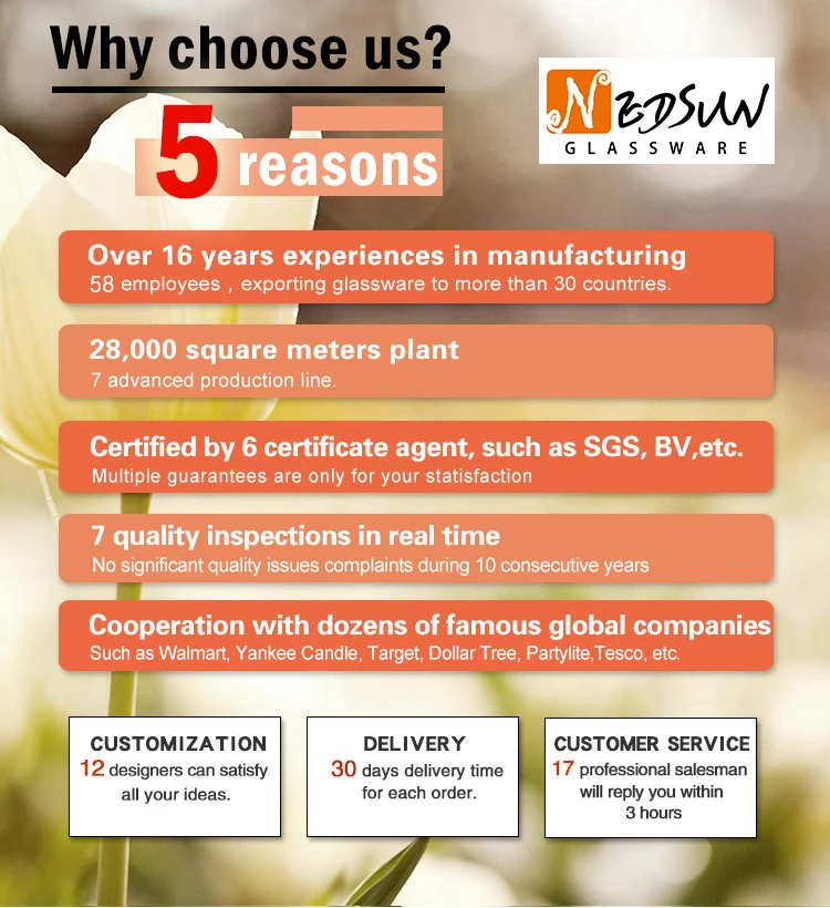 Iridescent Thick Wall Candle Holder Glass Jar For Candle Stick Buy