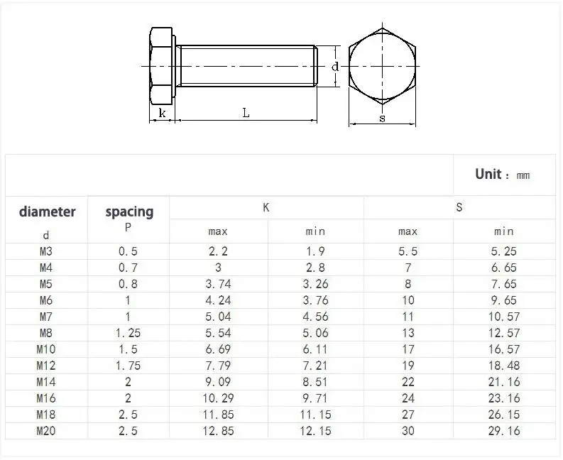 304 Stainless Steel Half Threaded Hex Bolt M12 M14 M16*40 /45/50/ Hex ...