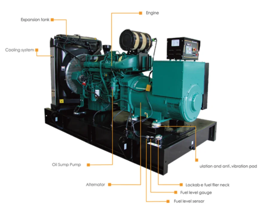 Gtl Brand Cummins Nta855 Series Diesel Generator Set - Buy Nta855 ...