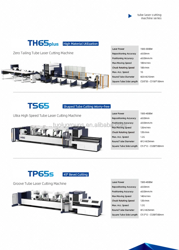 -bevel cutting pipe-3.jpg