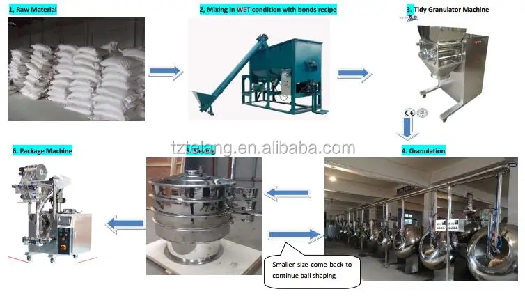 tapioca pearl making