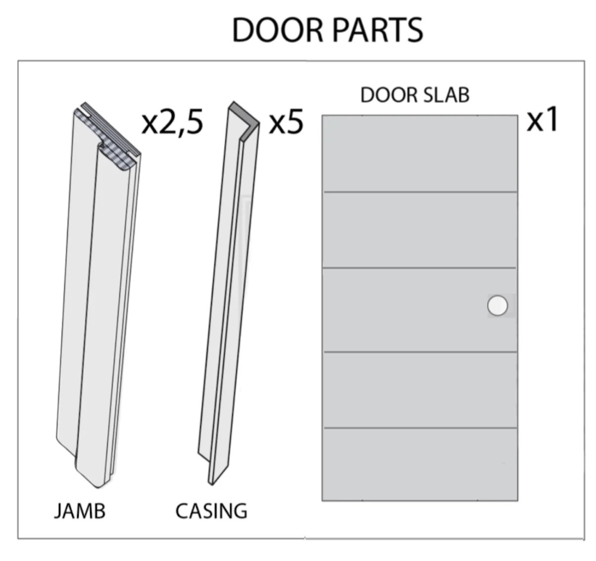 door parts