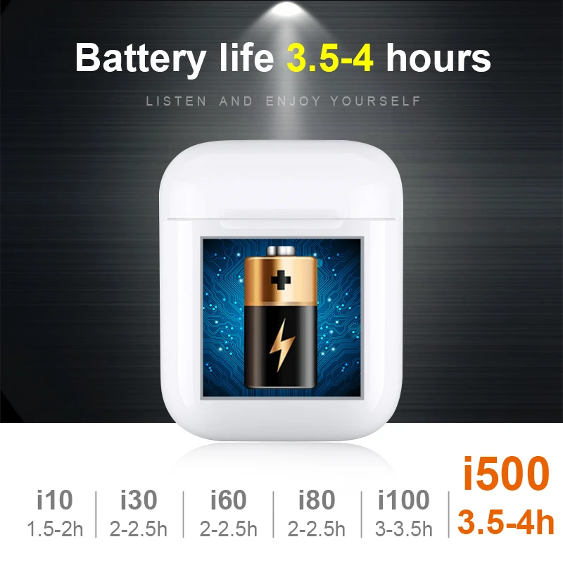 Air 2 TWS I500 Ear sensor New Arrival Earbuds super bass Earphone Bluetooth Headset pk TWS I60 i100 i 80 i30 i 21 i 23 - ANKUX.COM