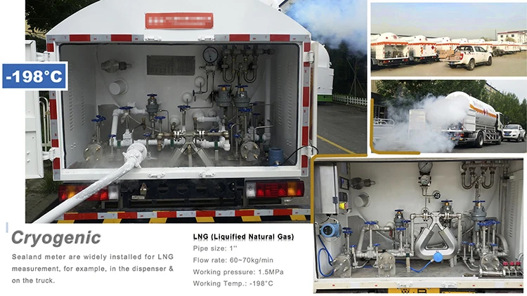 ATEX Coriolis mass flow meter 