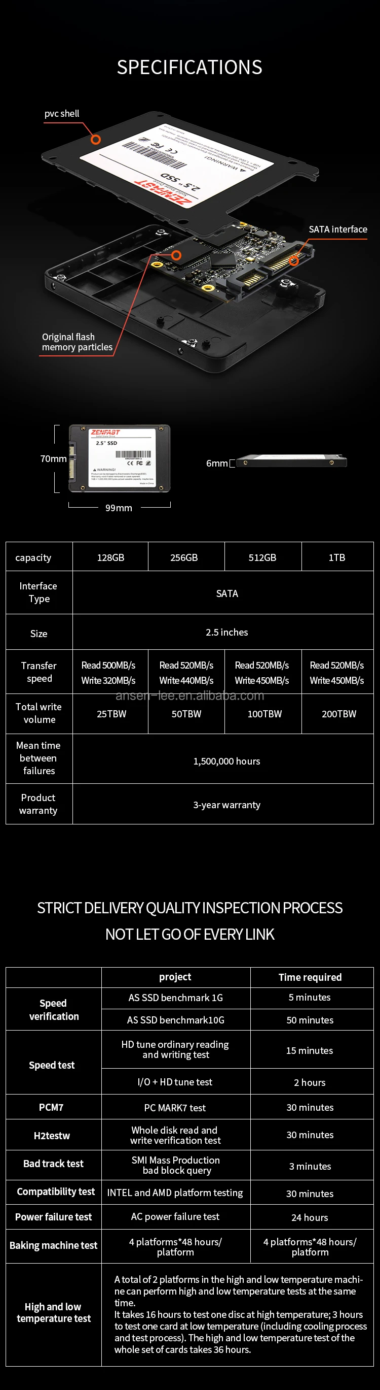 Hard Disk Solid State