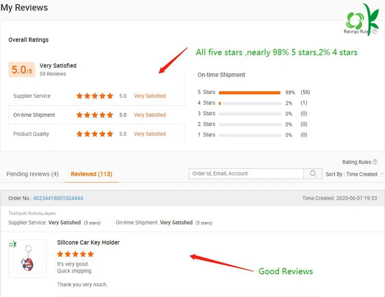 5 stars reviews