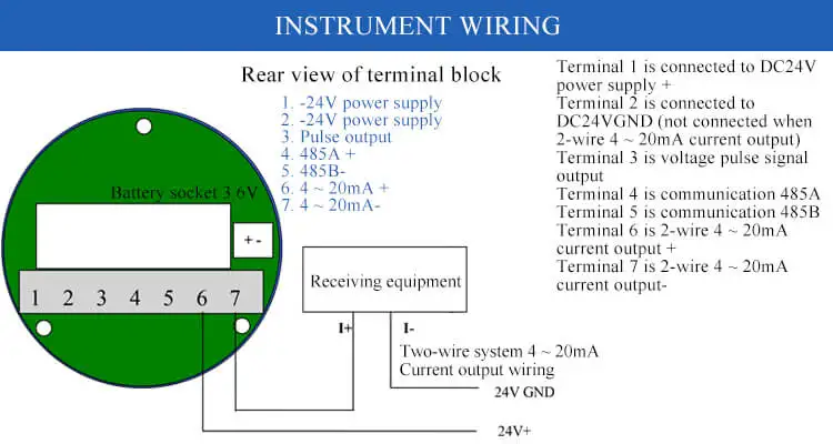 Oval gear flow meter (5).jpg
