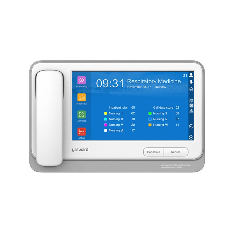 Bedside Intercom Nurse Intercom System Guide: How to Choose the Right One
