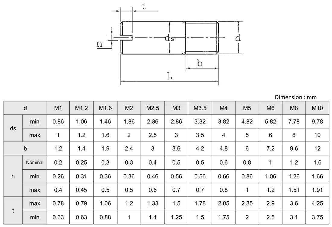 304 Stainless Steel M2 M10 Din 427 Parallel Pins With External Thread