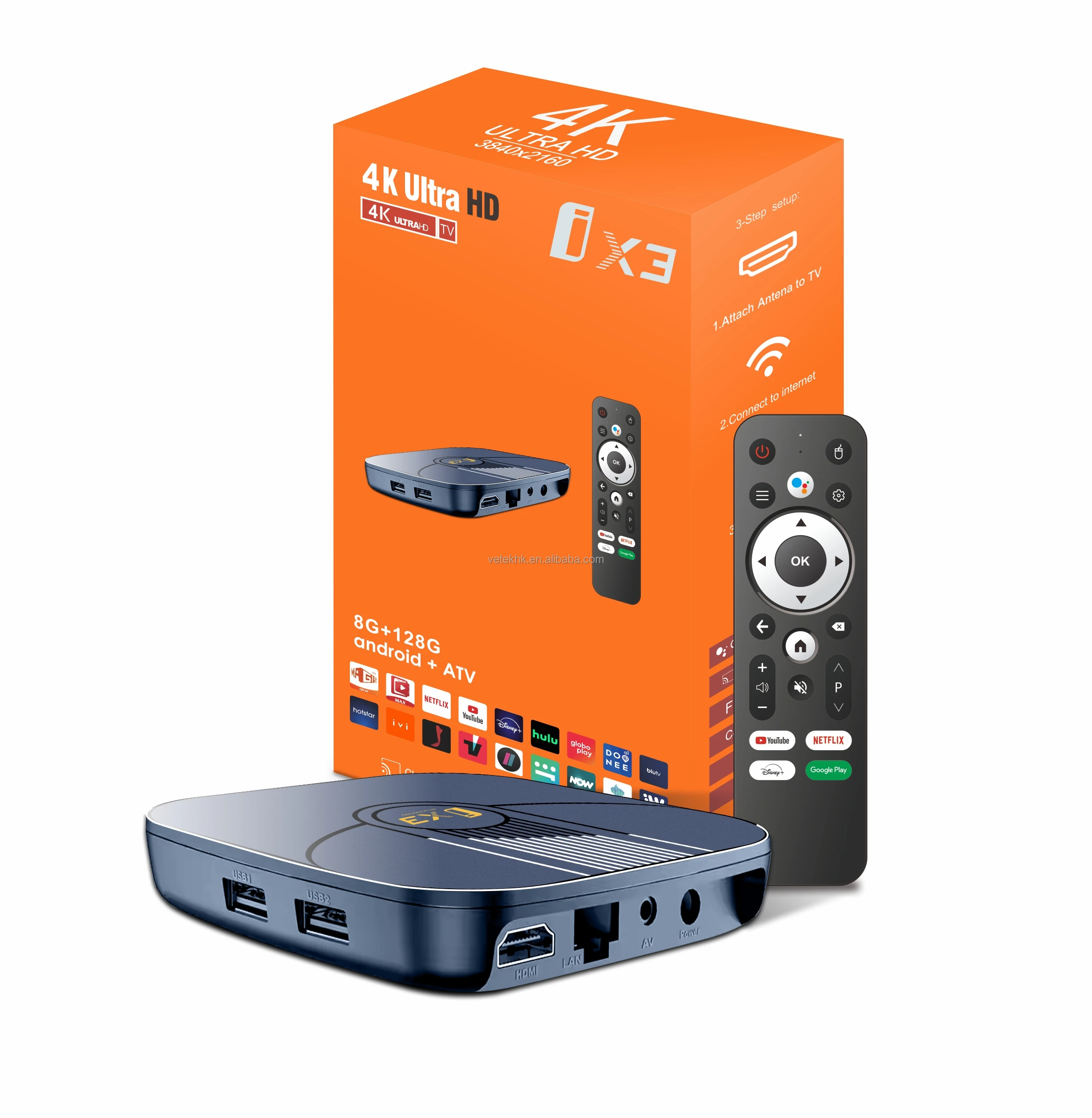 ZTE Android TV Box Guide: How to Choose the Right Model