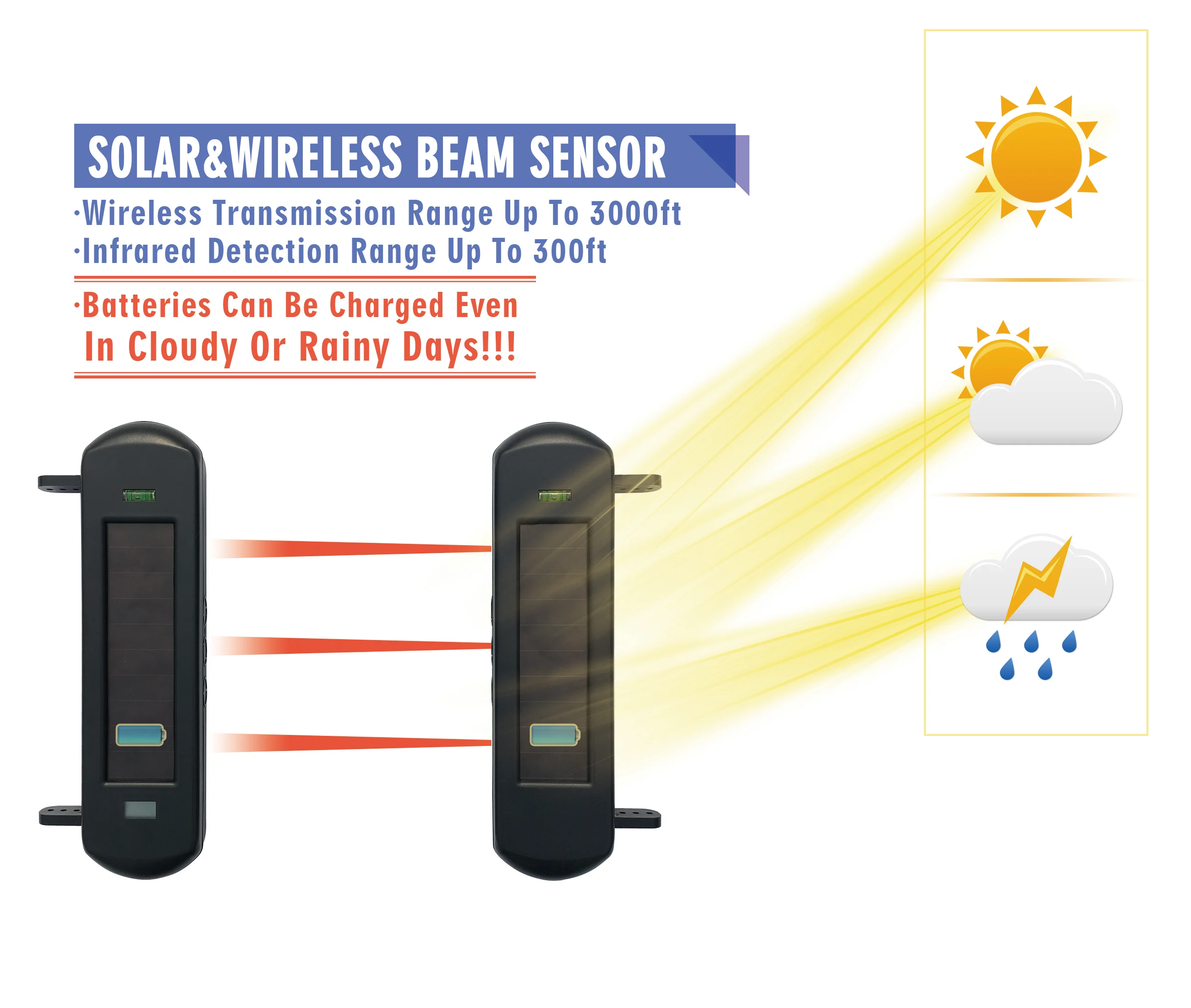 1000m Wireless Distance Solar Power Wireless Driveway Farm Yard Garage