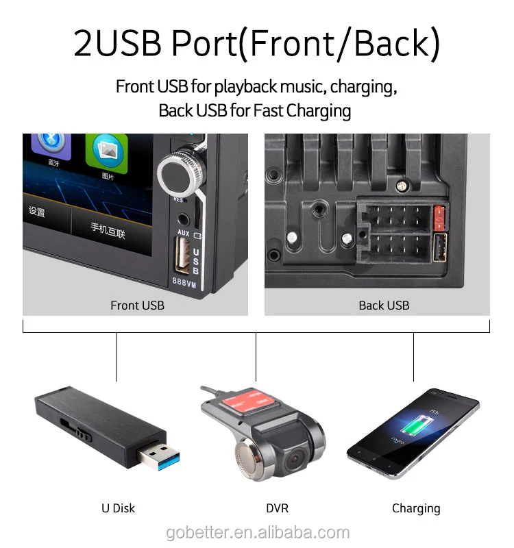 Universal Mp5 Digital Video Player Mirrorlink/usb/fm/sd/aux/bt/stereo