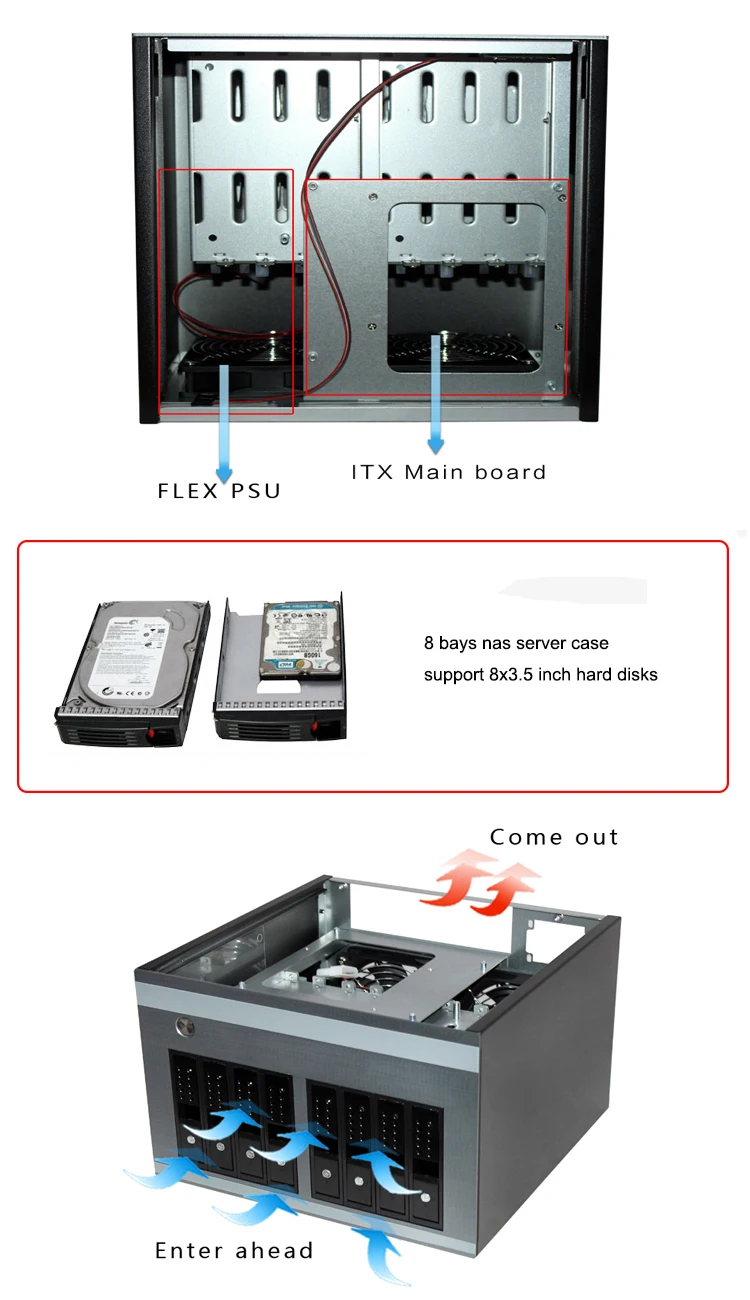 8 Bay Mini ITX NAS Case with Cooling Fans for 3.5-Inch HDD
