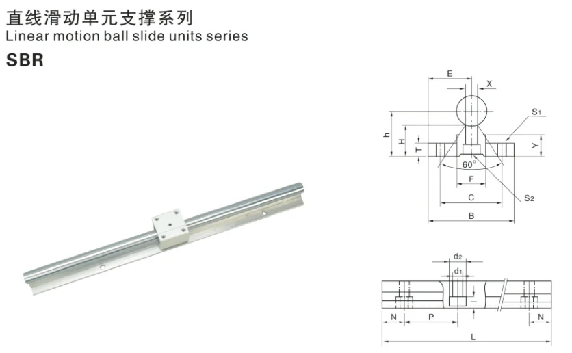 SBR20 SBR20UU CNC Parts - Precision Linear Guide Rails