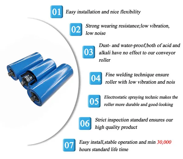 OEM Standard Q235 Rubber Coated Conveyor Drive Rollers For Coal Or Mining Industries
