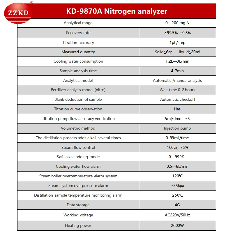 Automatic Kjeldahl Nitrogen Content Analyzer	
