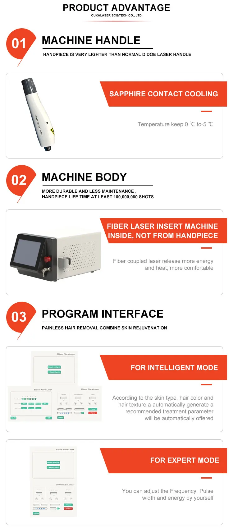 fiber coupled hair removal.jpg