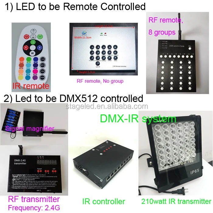 DMX_Remote_Led_Bracelet_LED_Control.jpg