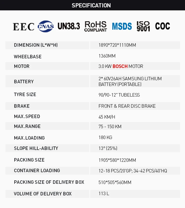 Electric Scooter with Eec Approval