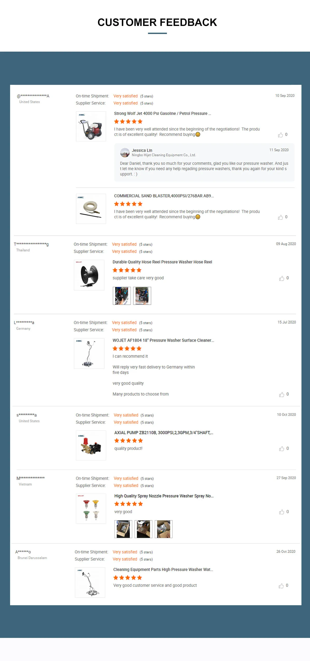 Ningbo Hijet Cleaning Equipment Co., Ltd. Cleaning equipment