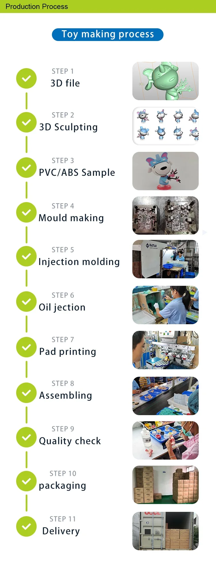 Football Action Figures Players Custom Mini Pvc Plastic Soccer Star