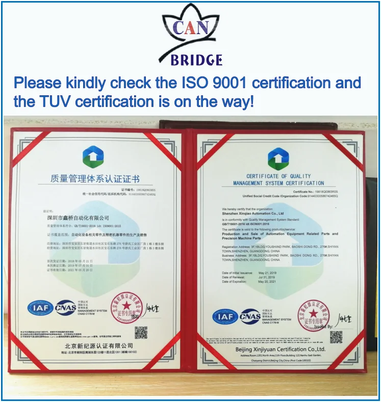ISO9001
