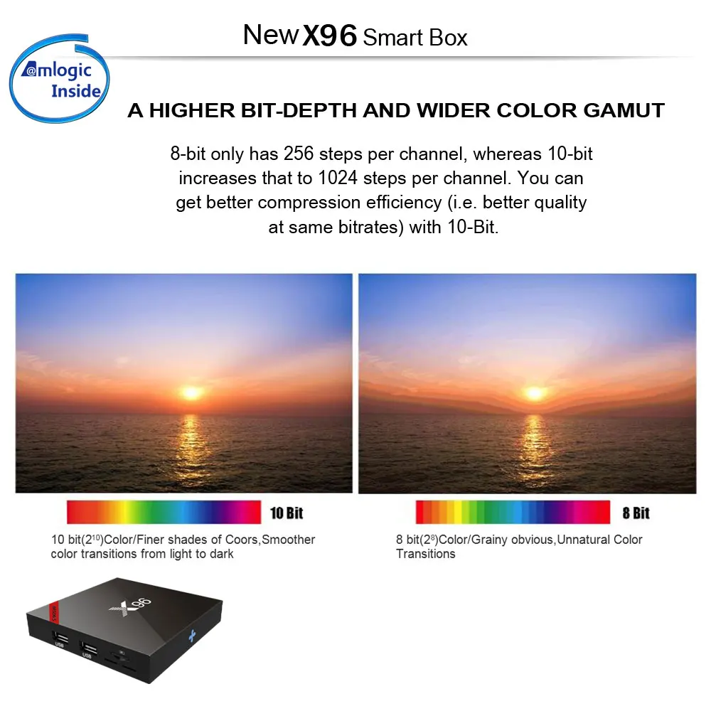 X96_S905W_11.jpg