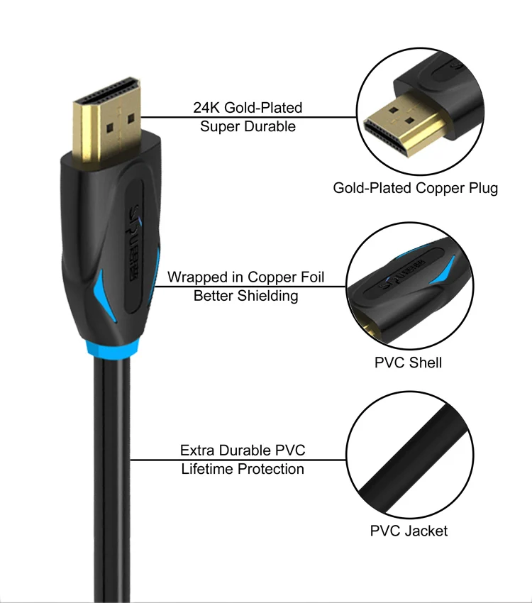 For computer Custom logo pvc cover 4k Gold Plated 1080p ultra slim hdmi 4K cable - ANKUX.COM