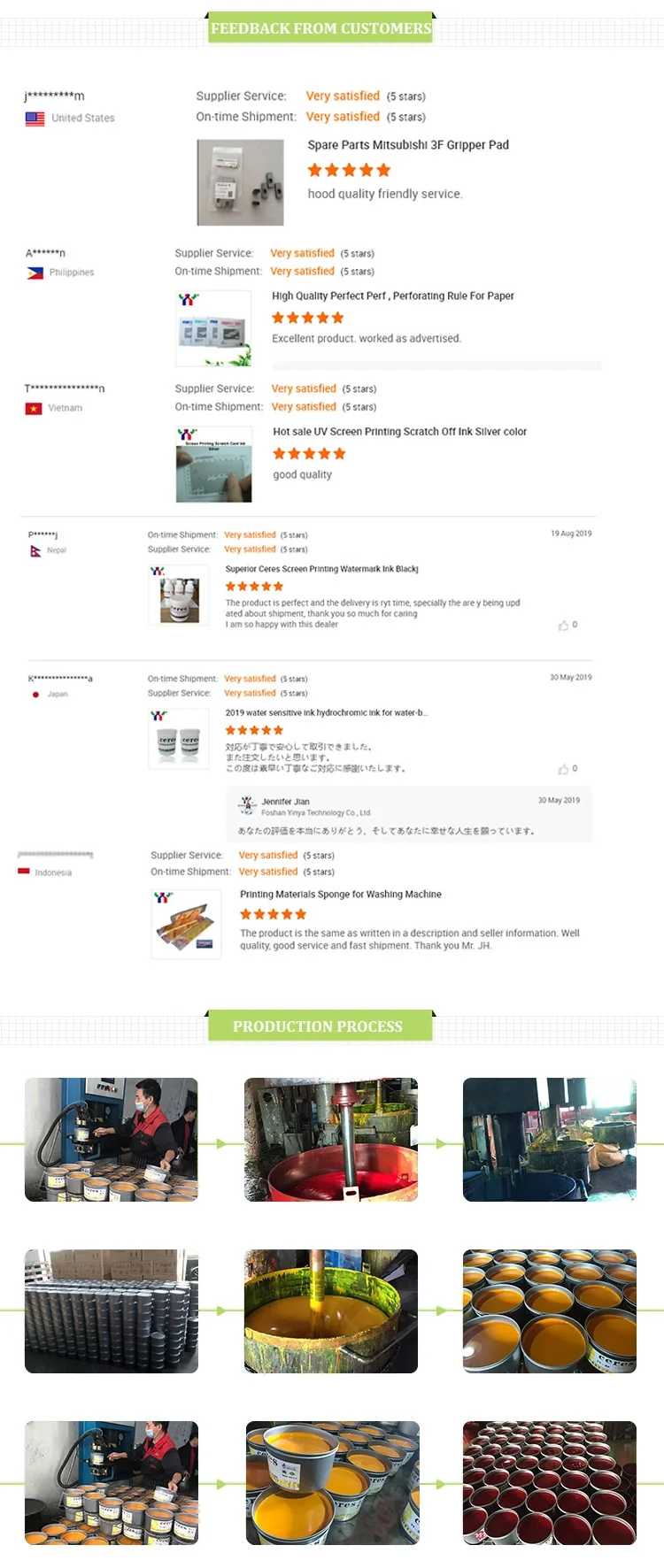 Ceres High Gloss YY02/YY03/YY09 Model Oil Base Offset Printing Ink with 2 Years Validity