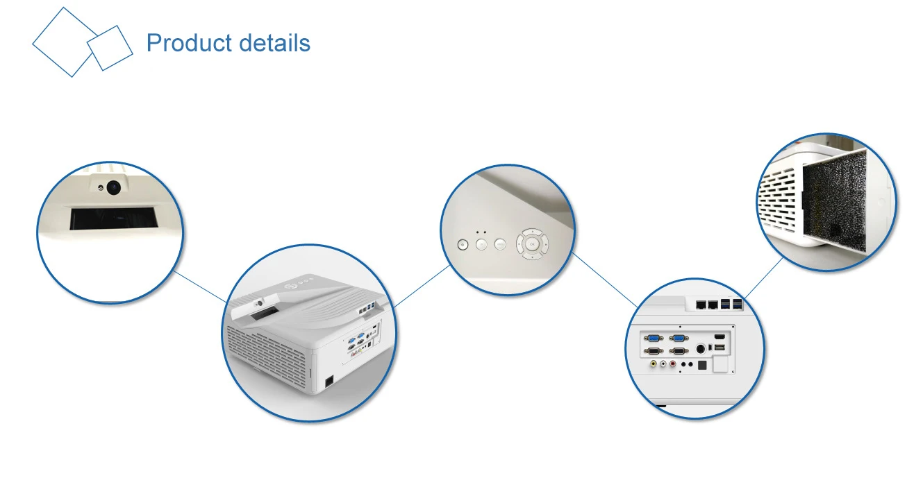 All In One Projector Home Theater with Computer DLP Projector 3600 Lumen Laser Projector for Classroom and Office