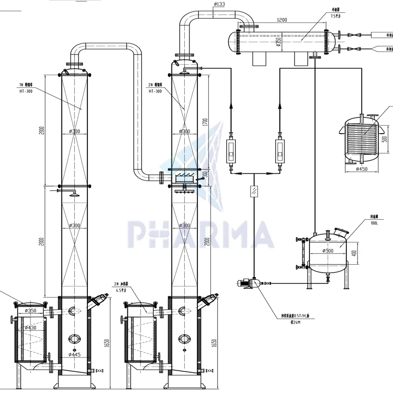 product-Ethanol Distillation Tower-PHARMA-img