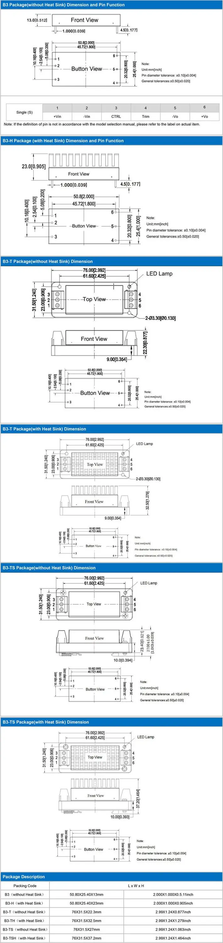 FD50-110SXXB3C3 -4.jpg