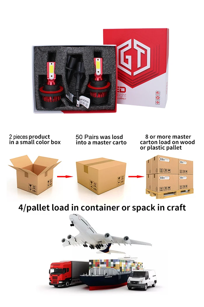 K5 Red COB Package.jpg