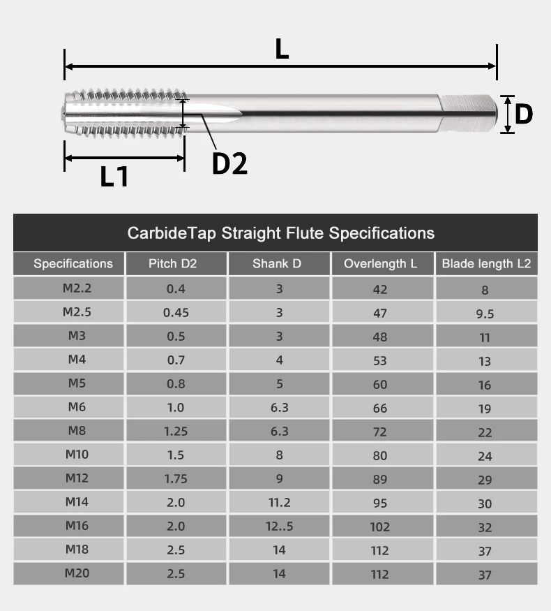 China Manufacturers Machine Taps Solid Carbide Thread Tap For Steel