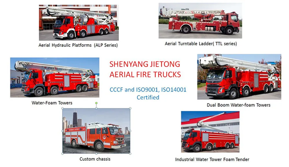 Aerial Ladder Fire Truck